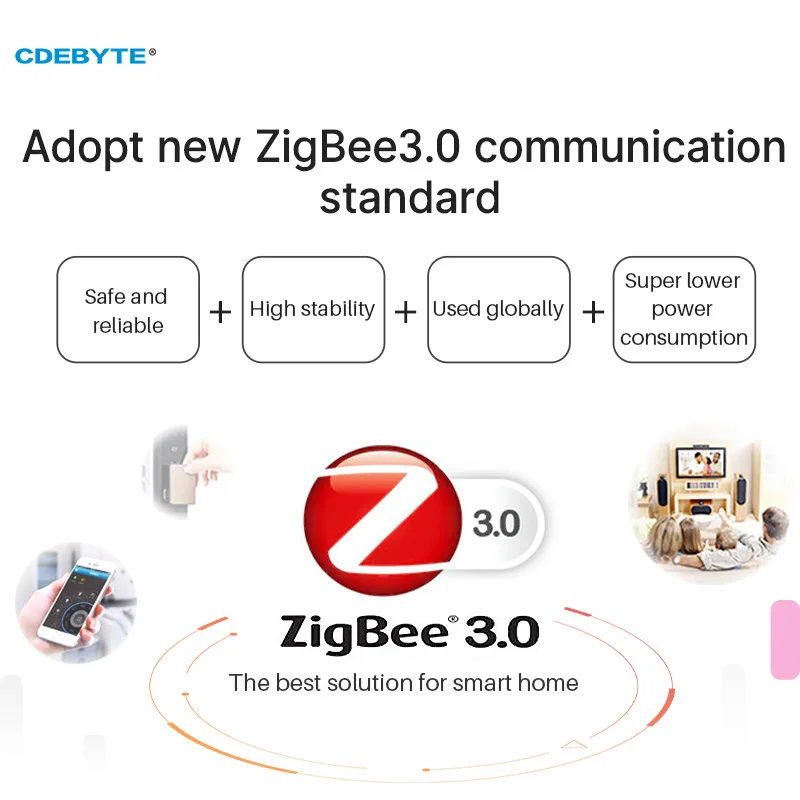 Jn5189 zigbee 3.0 módulo sem fio protocolo touchlink baixo consumo de energia E180-Z8910SX antena ipex pacote smd módulo zigbee