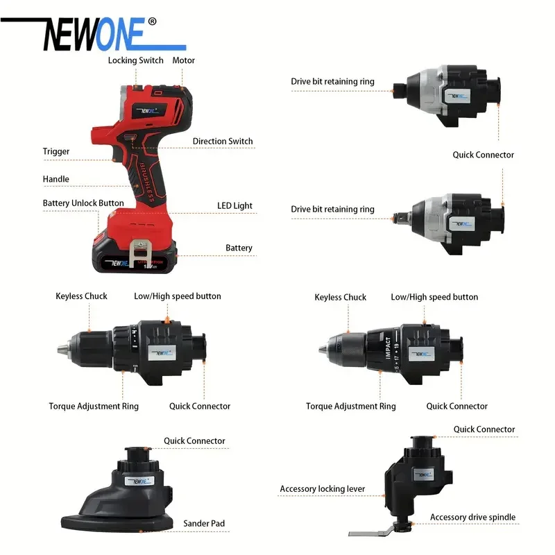 NEWONE 18V/20V MAX Brushless Lithium-Ion Cordless 10-Tool Combo Kit Impact Driver, Impact Drill, Reciprocating Saw, Circular Saw