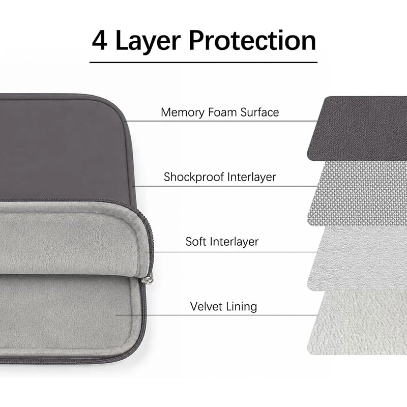 11/14 Inch Laptop Bag Foam Case Protective Tablet Bag Computer Pouch Case Storage Bags Slim Laptop Sleeve for Lenovo Dell Xiaomi