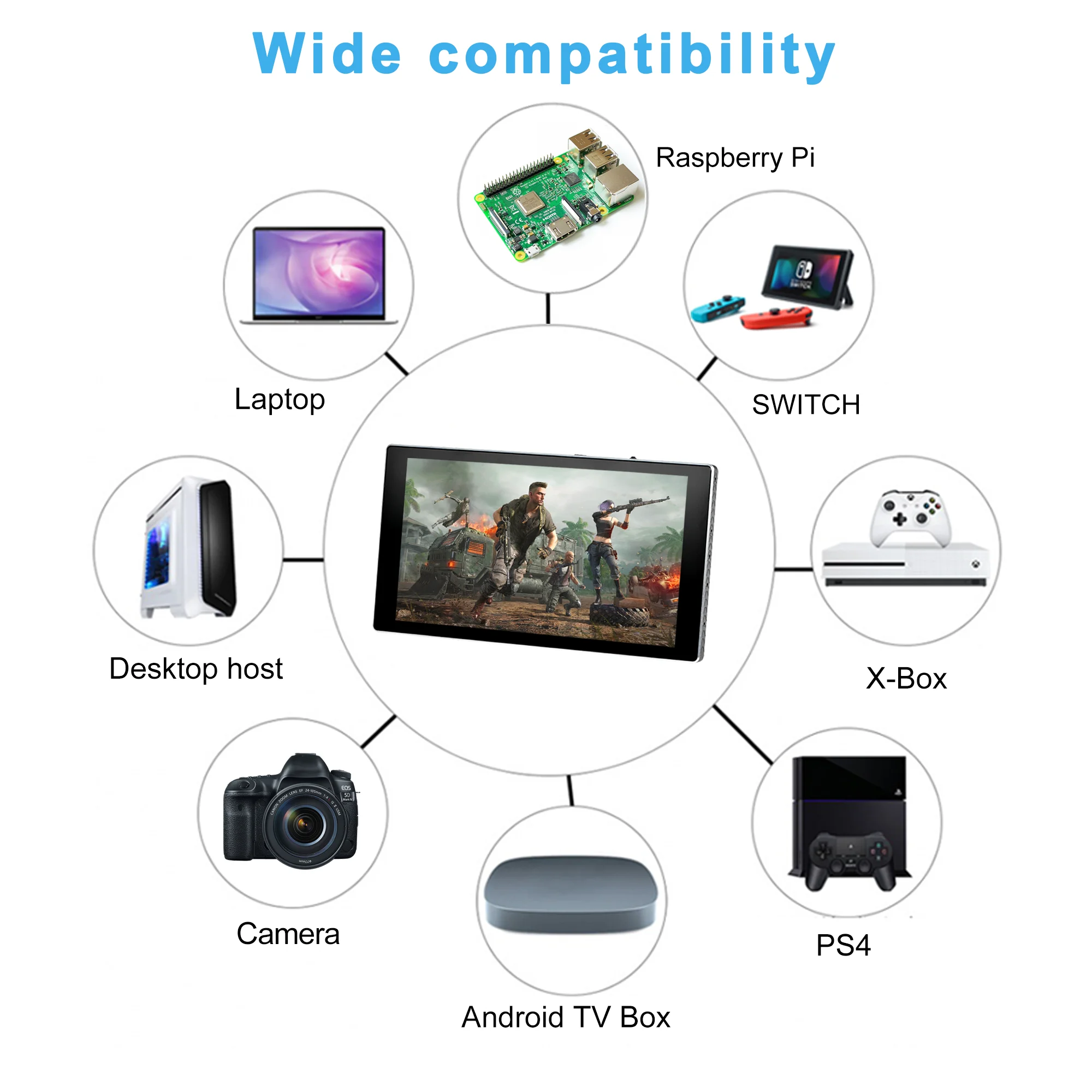 Wisecoco 7 インチ 1920x1080 FHD ポータブル モニター タッチ IPS