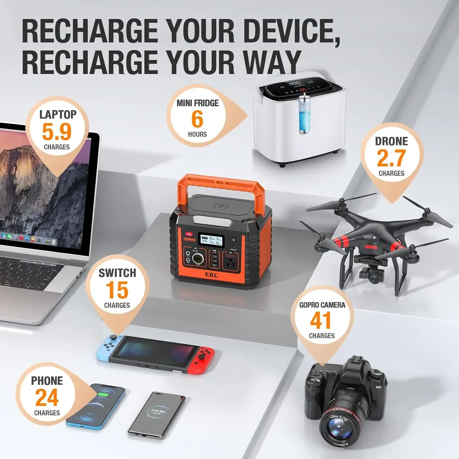 

A Portable Power Station 300 110V/330W Pure Sine Wave Solar Generator (Solar Panel Not Included) - Peak 600W Backup