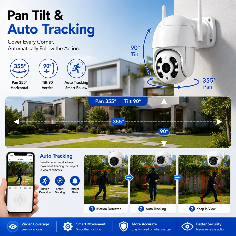 3MP Outdoor WiFi PTZ Speed‑Dome Security Camera AI Human Motion Detect Auto‑Tracking Wireless Color Night Vision Weatherproof