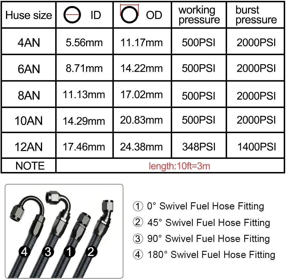 16FT 6AN AN6 Oil Fuel Fittings Hose End 0+45+90+180 Degree Oil Adaptor Kit Braided Oil Fuel Hose Line 5M Black With Clamps