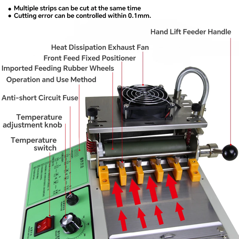 Webbing Cutter, Automatic Hot and Cold Rope Cutting Braided Tape Cutting Machine for Ribbon Elastic Band Webbing Zipper Tape