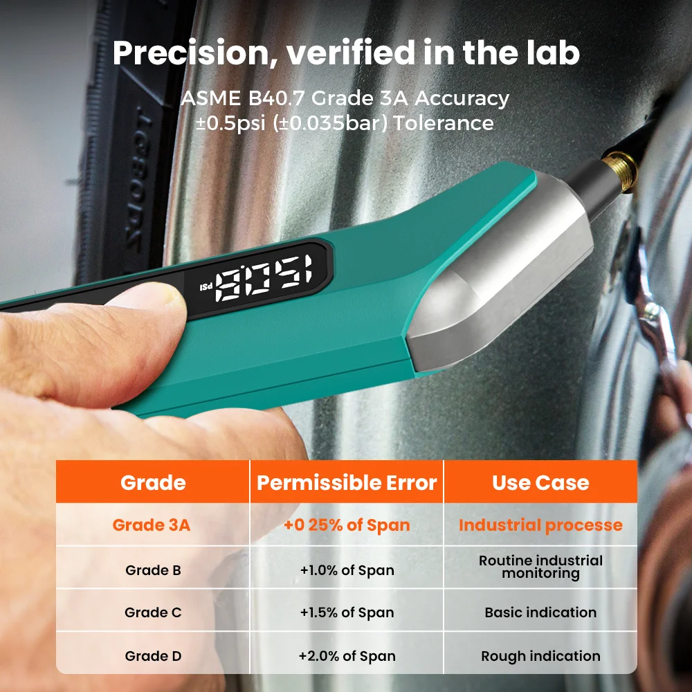 ETENWOLF T300 Digital Tire Pressure Gauge 3-200 PSI  Calibrated to ANSI B40.7 Grade 2A Industrial Tire Gauge 3A Batteries