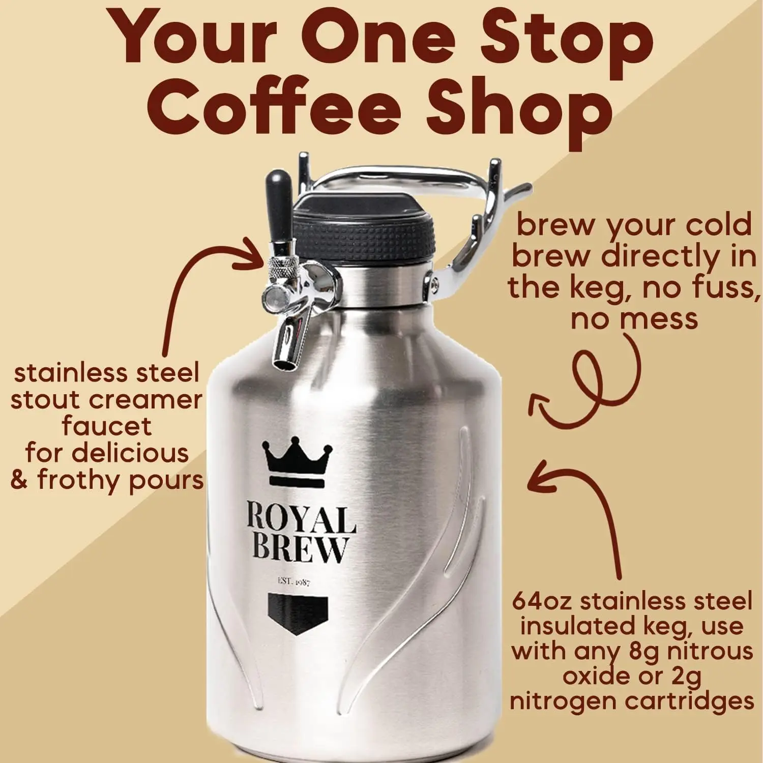 The Original Royal Brew Nitro Cold Brew Coffee Maker - Gift for Coffee Lovers - Shop Quality Nitro at Home - 64 oz