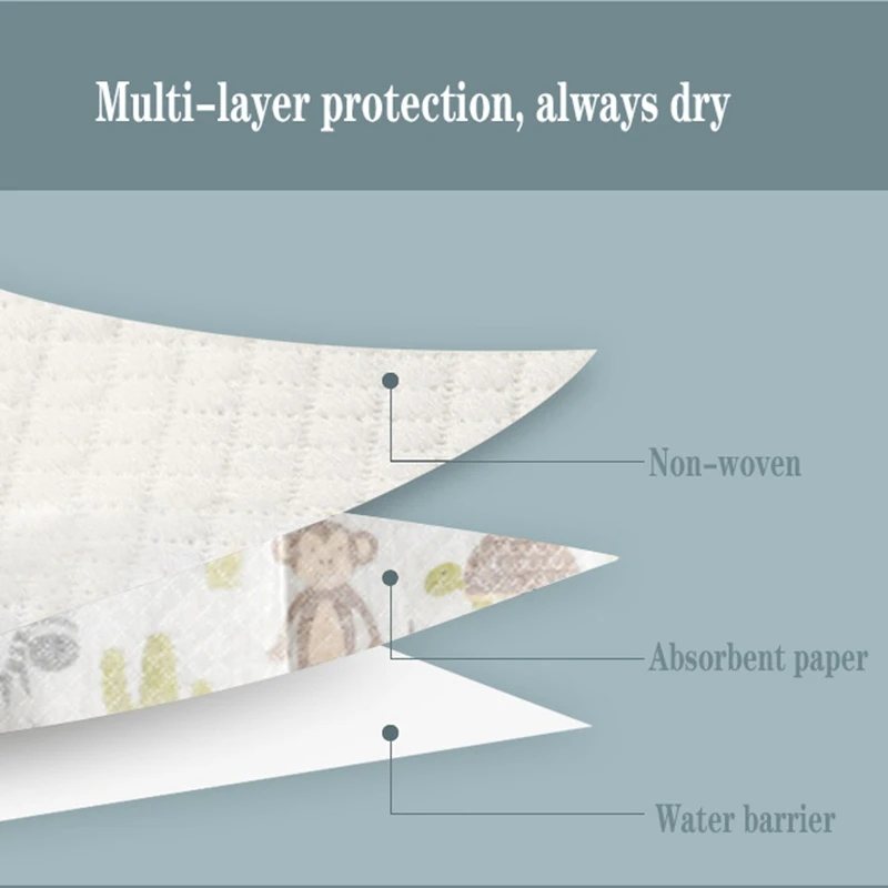 

Детский фартук, 10 шт., детские одноразовые нагрудники из нетканого материала, детские нагрудники для малышей, фартук для кормления слюной, бумажные нагрудники, портативные нагрудники