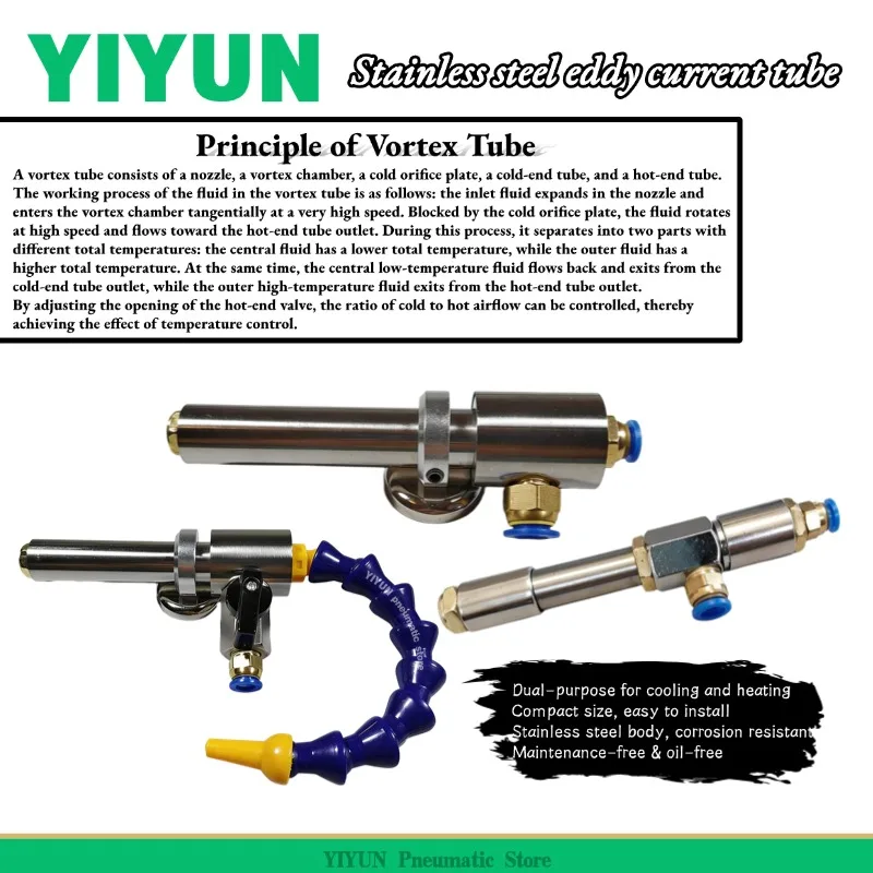 1PC Stainless Steel…