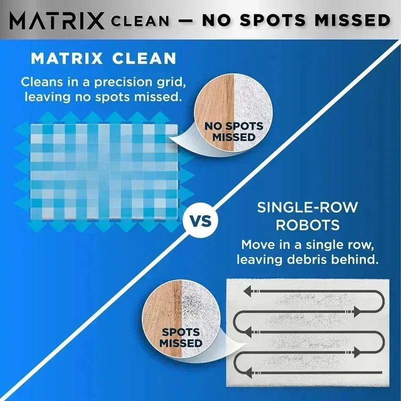 مكنسة روبوت PMD4-shark RV2310 Matrix مع فرشاة تنظيف ذاتية لشعر الحيوانات الأليفة، لا توجد بقع مفقودة على السجاد، واي فاي أسود، 0.5،