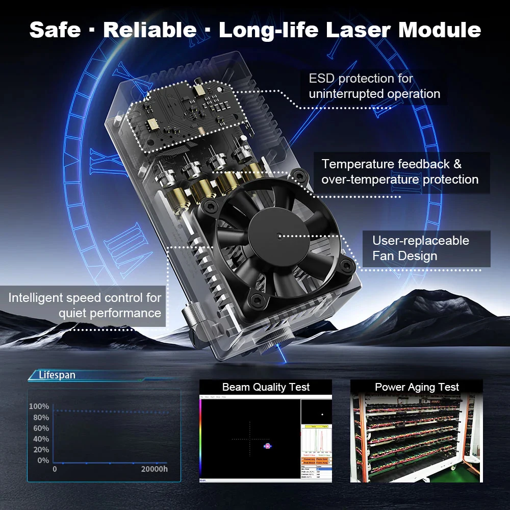 مجموعة آلة النقش بالليزر NEJE E80 24 وات، وحدة CNC TTL 450 نانومتر، مناسبة لقطع ونقش أكسيد الألومنيوم والجلد الخشبي #2