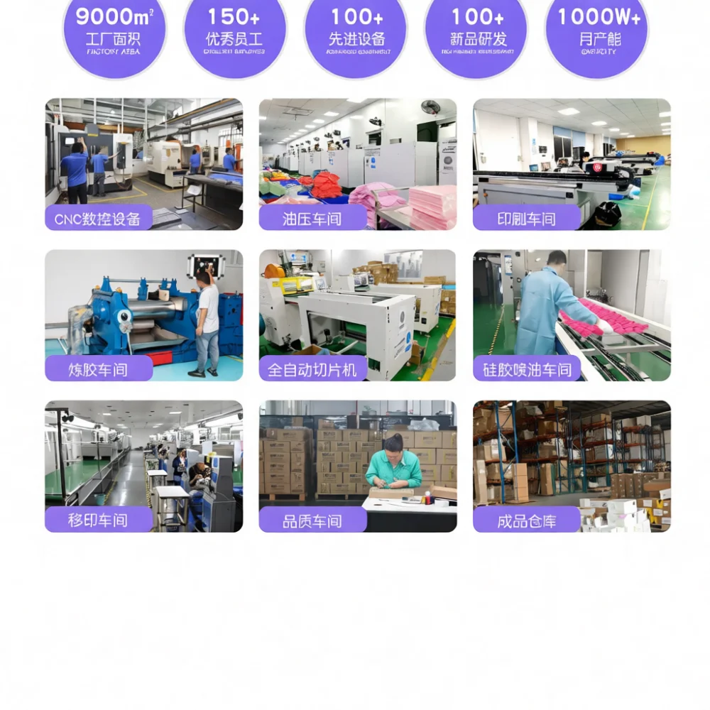 Силиконовый разделительный ков – обзор и цена Food Prep Mat