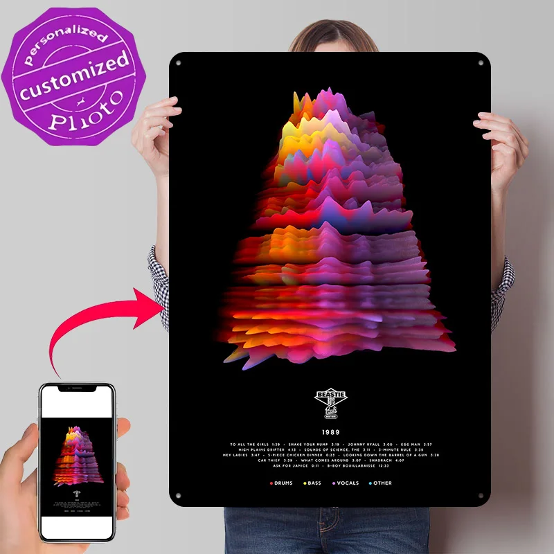Beastie Boys - Paul's Boutique (1989) - 3D Album Style Personalized 3D Textured Metal Poster Wall Art Vintage Tin Signs for Sign