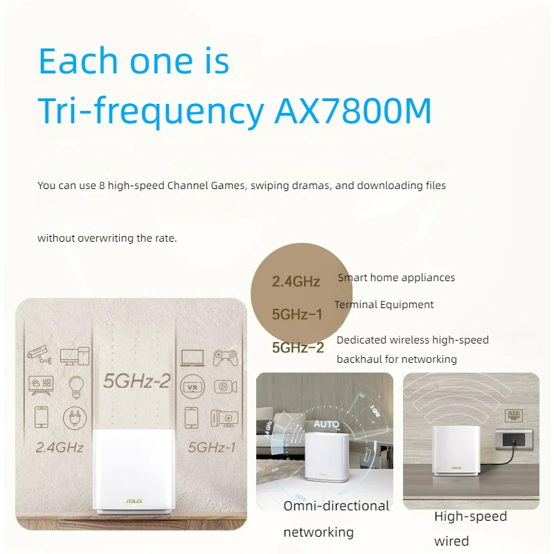 ASUS ZenWiFi XT9（AX7800） Distributed Mesh Router/Botong 4-core 1.7G/2.5G port/WiFi6 wireless tri band router Gigabi