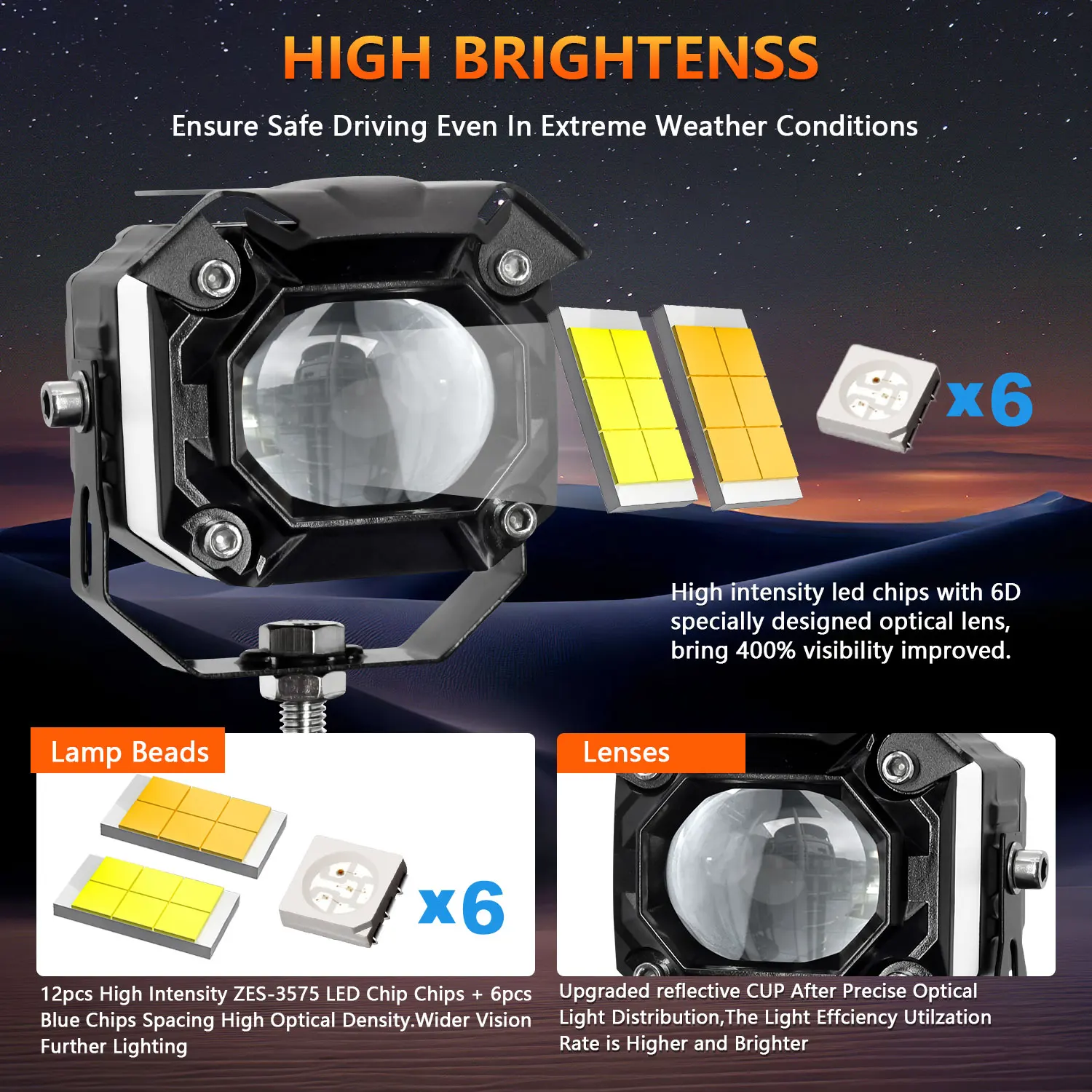 HYNBYZJ 120W LED Motorcycle Spotlight Angel Eye Motorcycle Projection Lens Spotlight 6000K/3500K Trucks SUV UTV Spotlights 9-30V