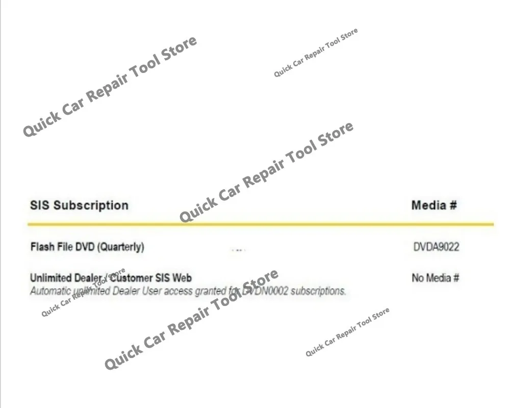 2026 hot selling newest  foe Cat Flash Files [07.2020] DVD