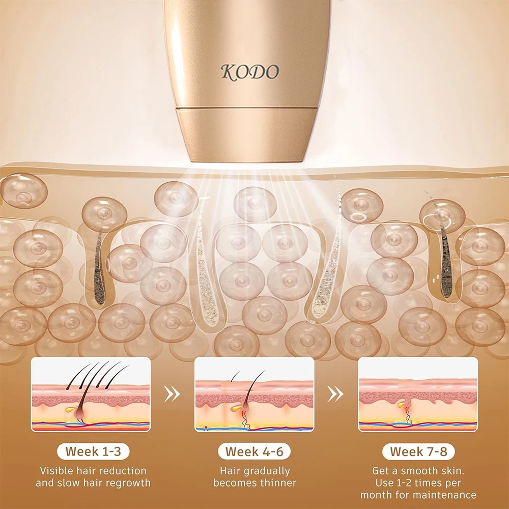 KODO 2024 Personalización de alta gama depilación láser de hielo depiladora láser permanente IPL fotodepiladora indolora 4 en 1 cara y cuerpo