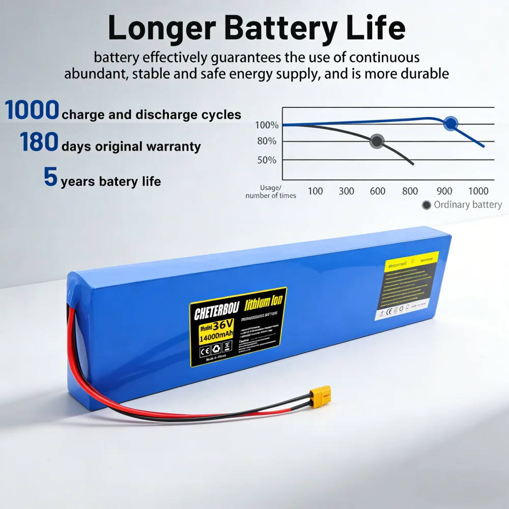 

Lithium Battery 18650 battery pack 36V 10S4P 14000mAh Electric Scooter for 500W-1000W motor with BMS