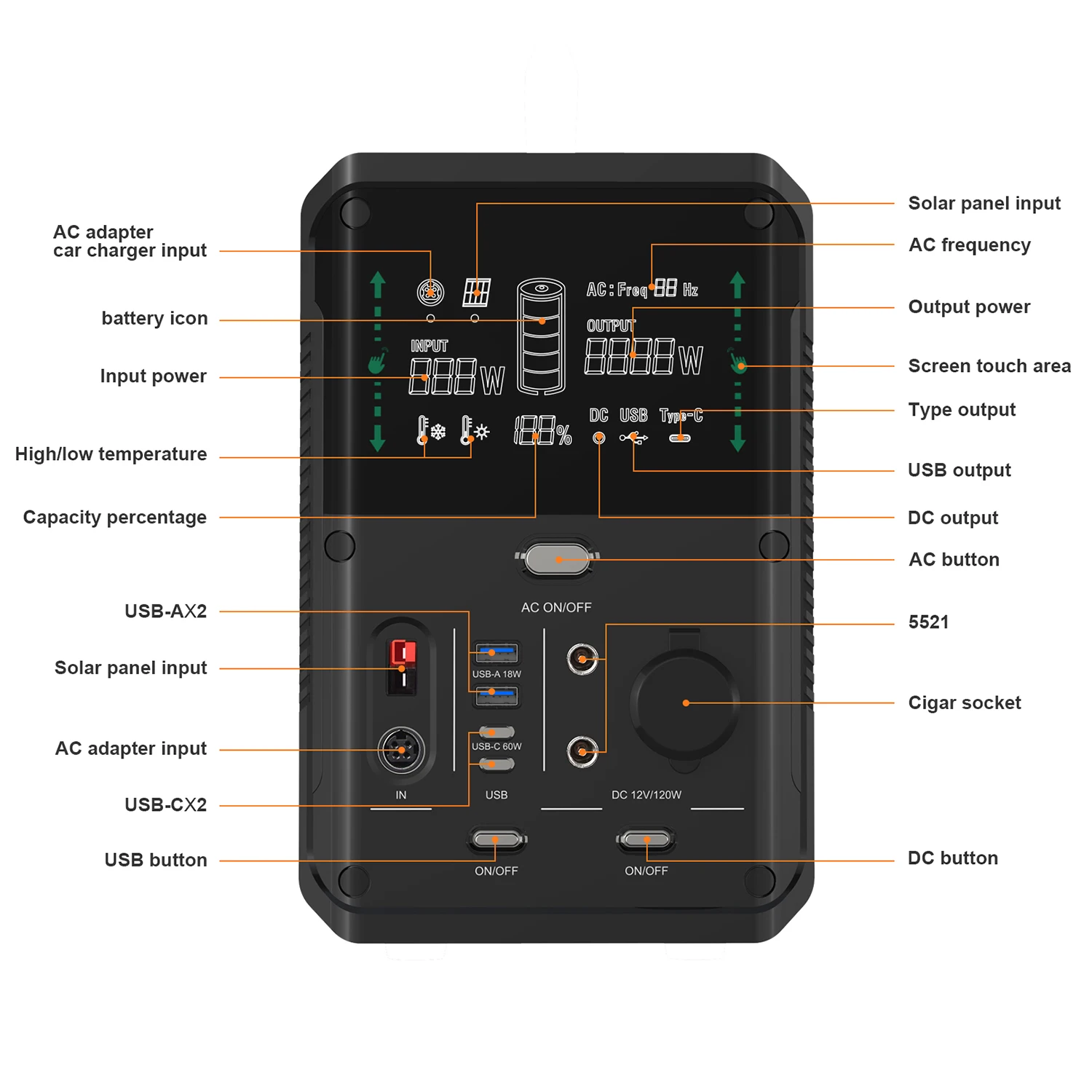 SUNGZU SKA1000T LiFePO4 110V portable power station 1000Wh  solar energy system