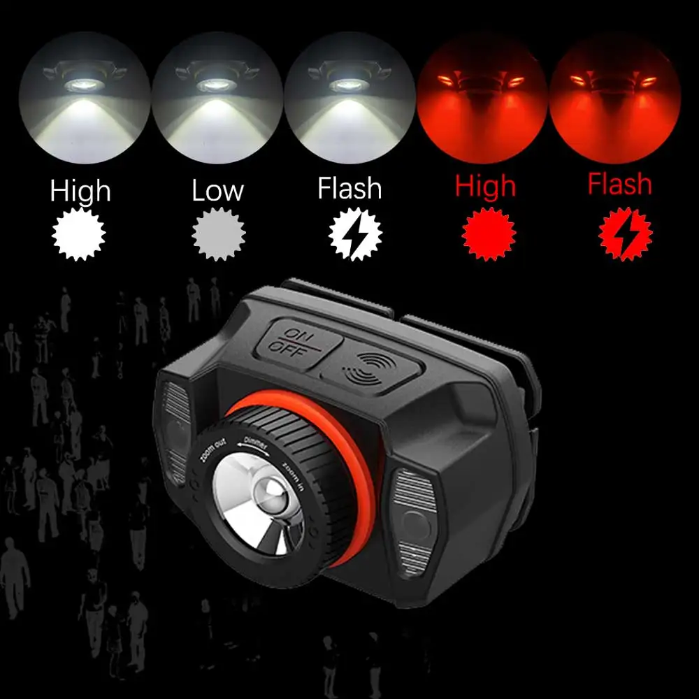 Zoom Headlamp USB Type C  Torch LED Headlight Body Motion Sensor Head Wrist Strap Band lamp Riding Red Flash Light lantern