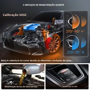 8 Main Sales Foxwell Update - №6