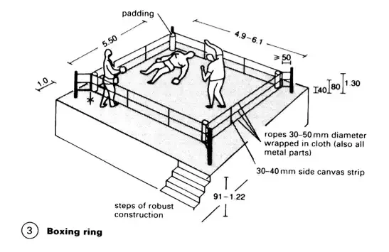 تسليم سريع شعار مخصص المحمولة الملاكمة الدائري MMA مرتفعة الملاكمة الدائري المصارعة الدائري للبيع