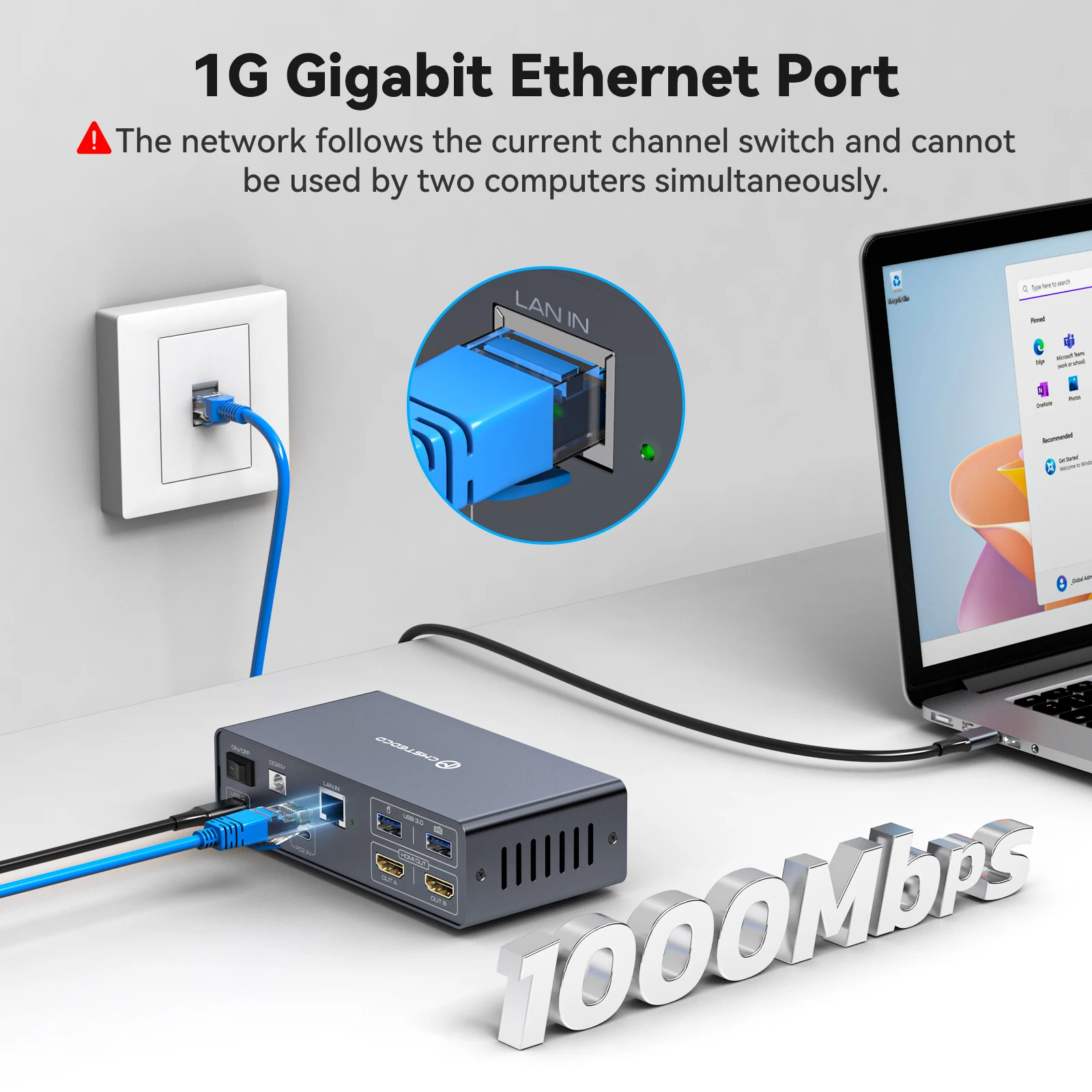 USB C KVM 스위치 도크 2입력 2출력 4K@60Hz HDMI KVM 도킹 스테이션 (2대의 컴퓨터가 2대의 모니터를 공유, PD 100W 지원, 윈도우용)