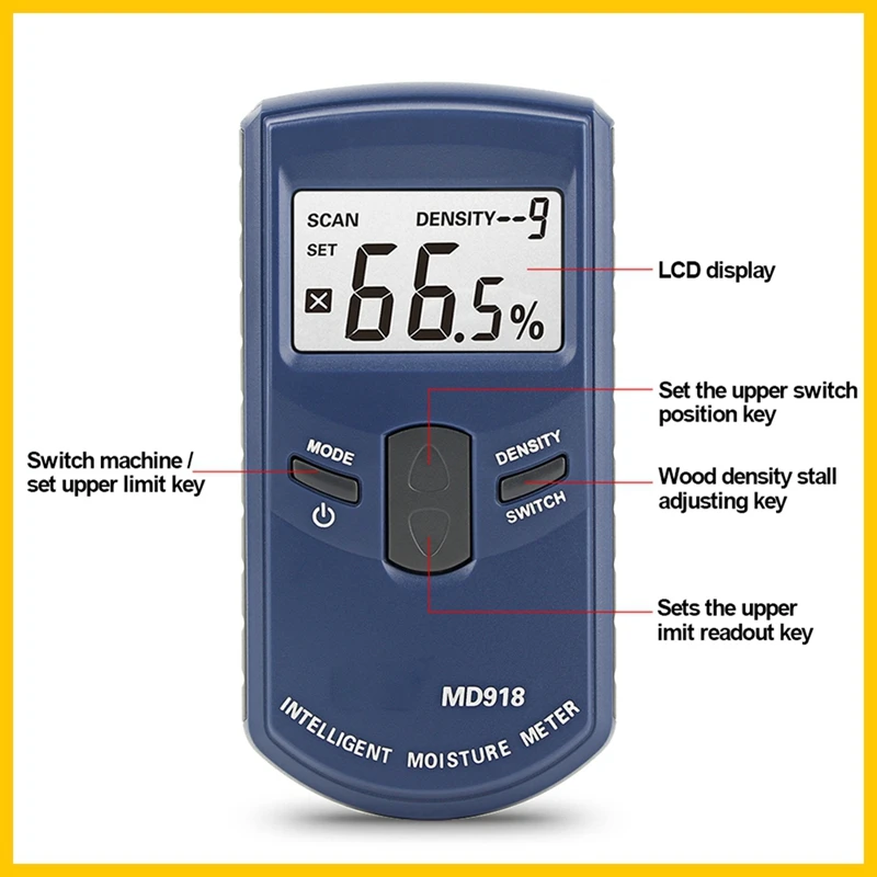 Inductieve Hout Hout Vochtmeter Hygrometer Hout Vochtige Detector Digitale Vochtmeter Voor Hout 4-80% Md918 (1 Stuks)