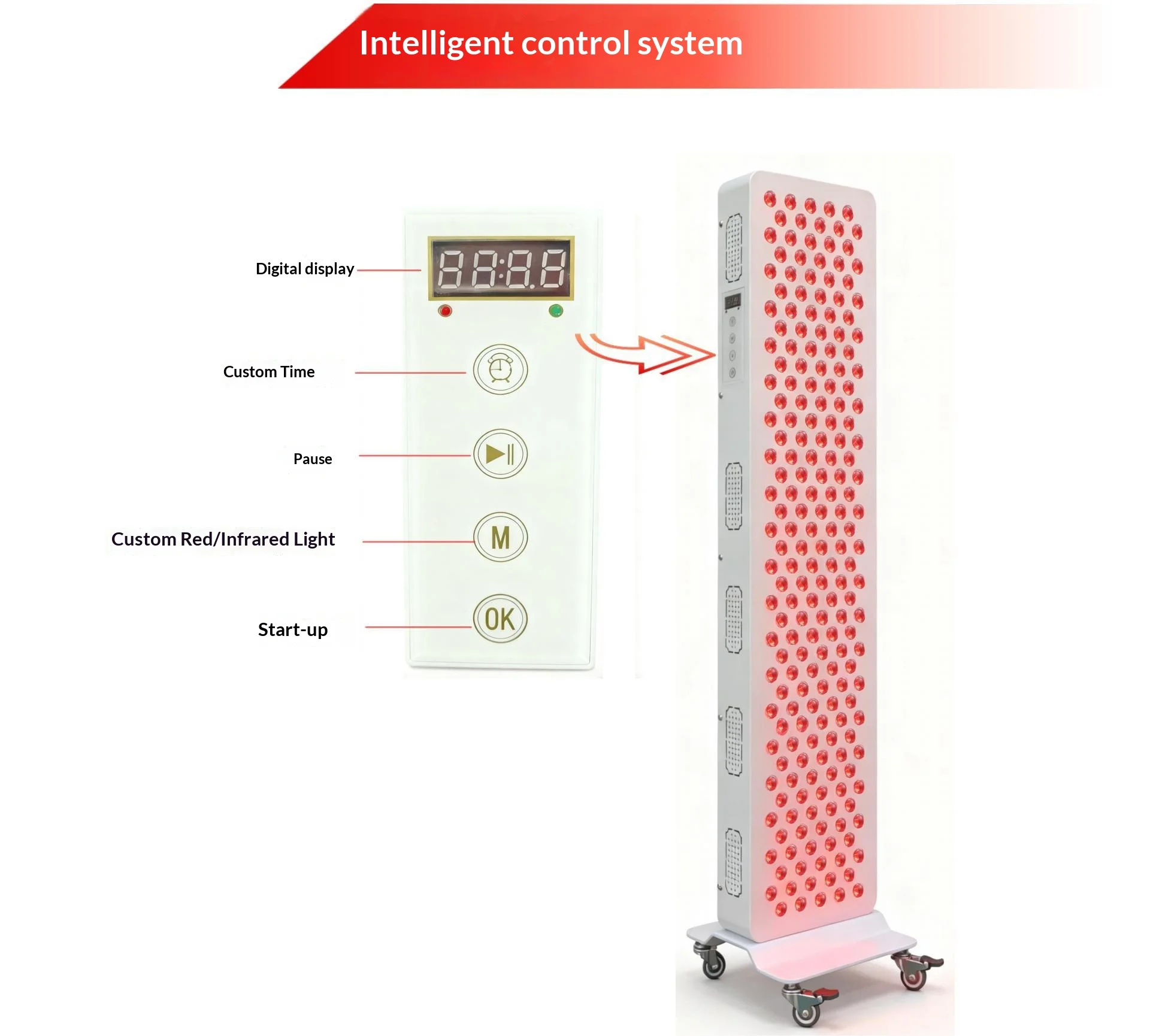 رقاقة مزدوجة العلاج بالضوء الأحمر مصباح لوحة 630nm 660nm بالقرب من ضوء العلاج بالأشعة تحت الحمراء 810nm 830nm 850nm LED أجهزة التجميل الوجه الجسم #2