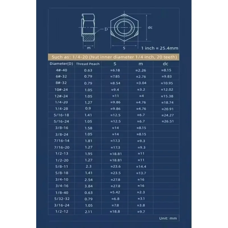 304 316 Stainless Steel Nylon Insert Hex Self Locking Nut UNC American Standard Lock Nut 4-40 To 1/2-13 Size