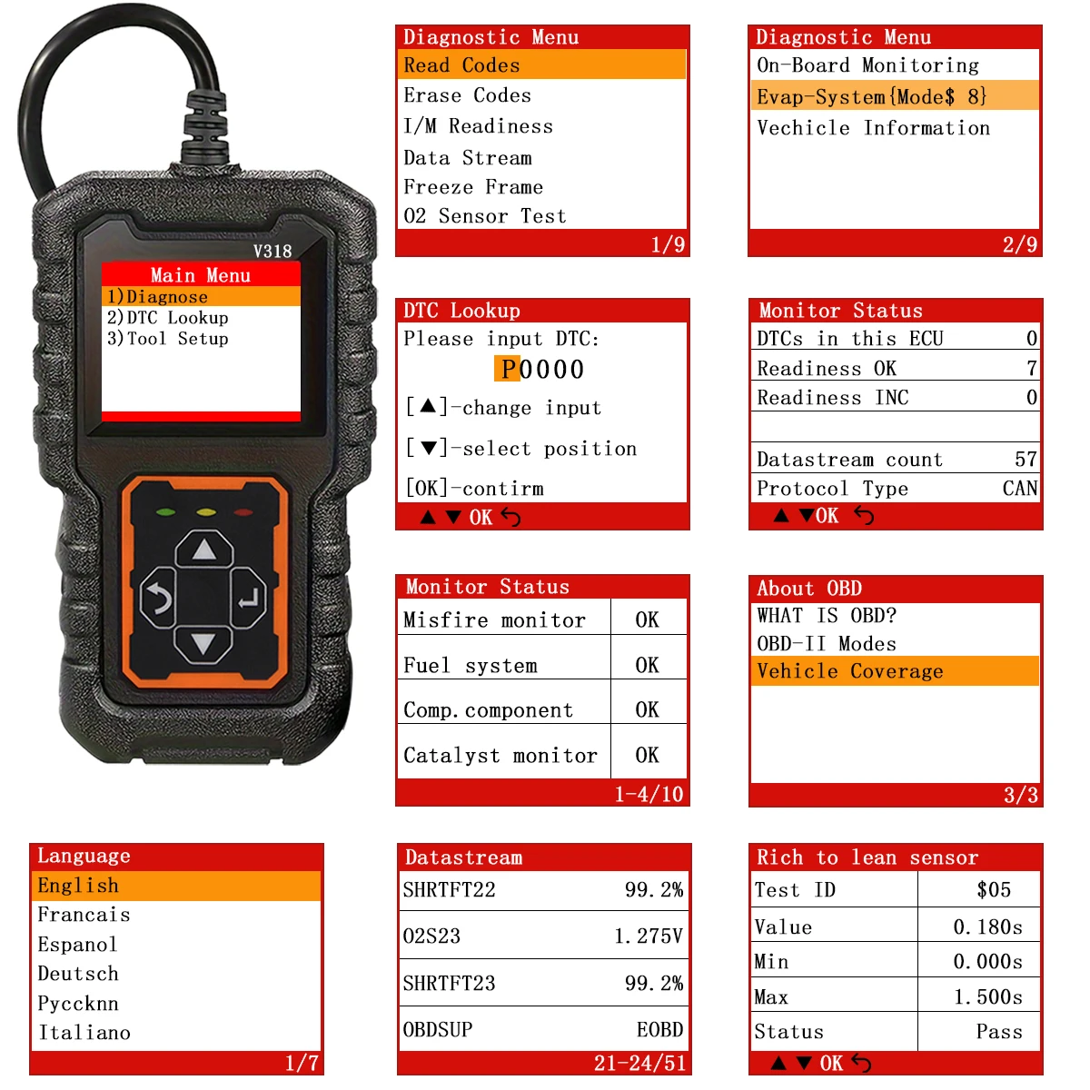 Car OBD2 Scanner Diagnostic Tool Code Reader, Car Voltage Tester Engine Fault Code Scanner, Charging Tester Diagnostic V318