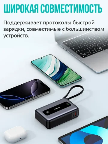 Портативное зарядное устройство USAMS 65W 20000mAh с быстрой зарядкой PD, SCP, FCP, внешний аккумулятор для
