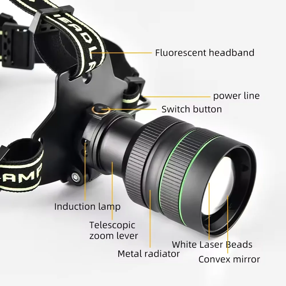 High Power Spotlight Long Range Headlamp Type-C Charging 5 lighting modes Wave hand induction Flashlight Output For Camping