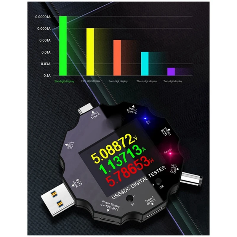 Wifi Tuya Fast Charge Tester Type-C PD Mobile Phone Charger Tester Digital Voltage Ammeter Voltage And Current Tester