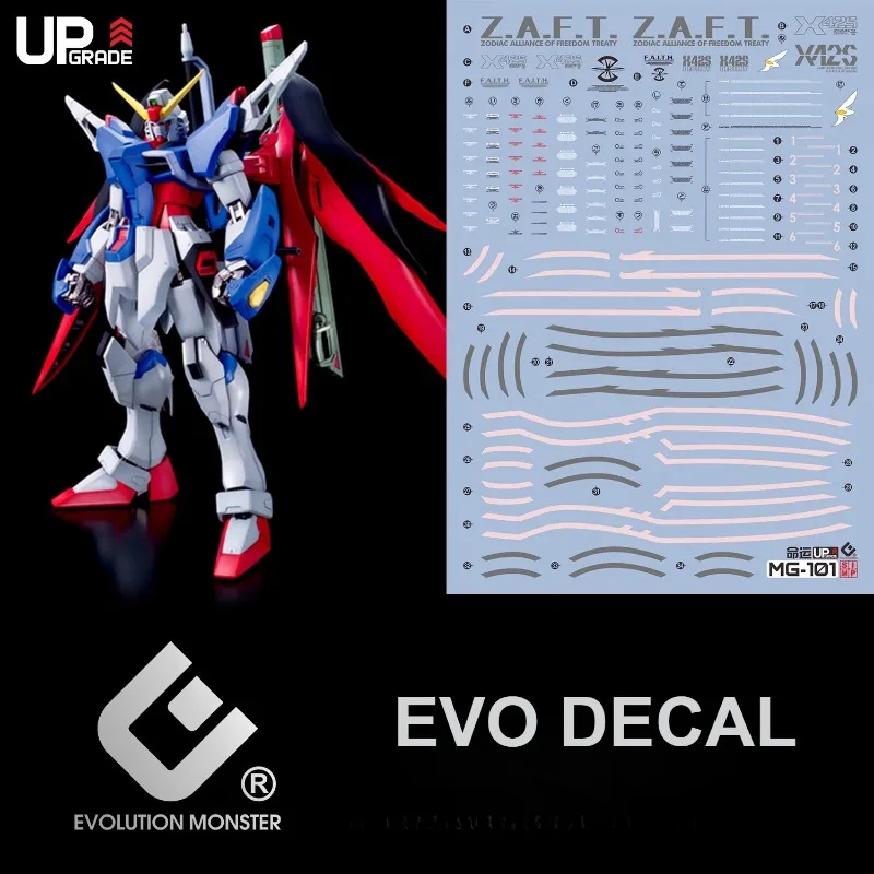 Autocollants fluorescents pour glissière aquatique EVO MG-101, pour MG ZGMF-X42S Destiny SEED, accessoires de mise à niveau de modèle DIY