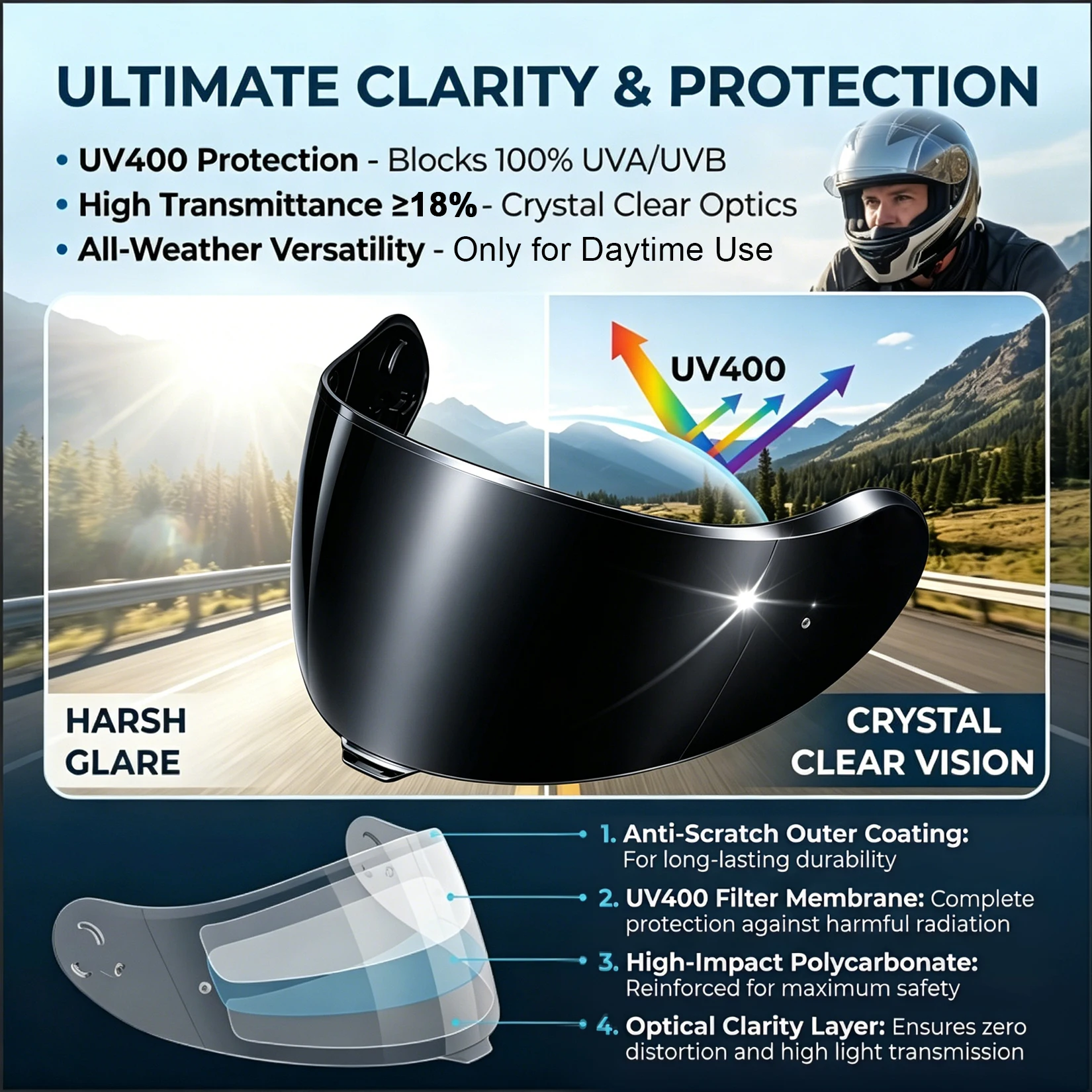 Motorcycle Neotec 3 Helmet Tinted Visor CNS-3C Face Shield Windshield Accessories Replacement for Neotec 3 CNS-3C