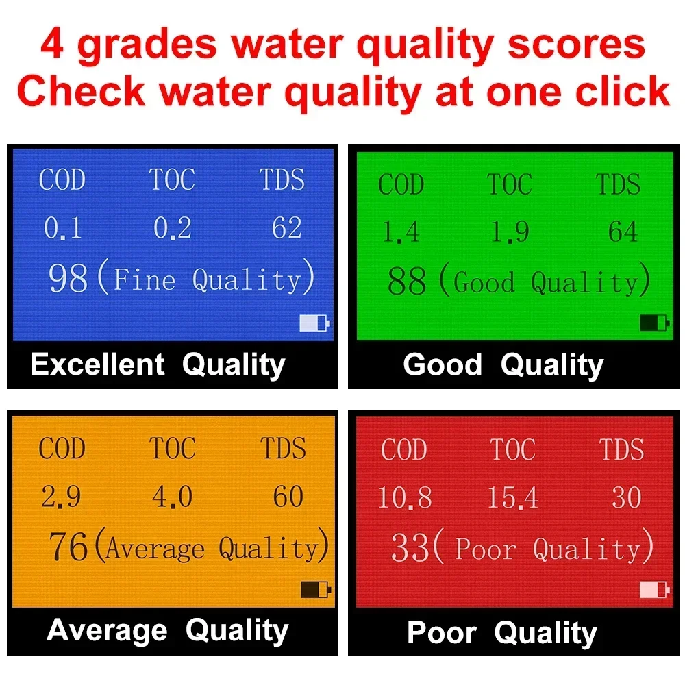 2026NEW Own Brand LS310 Best Water Quality Tester Tds Meter Portable Multi Parameter Water Quality Tester