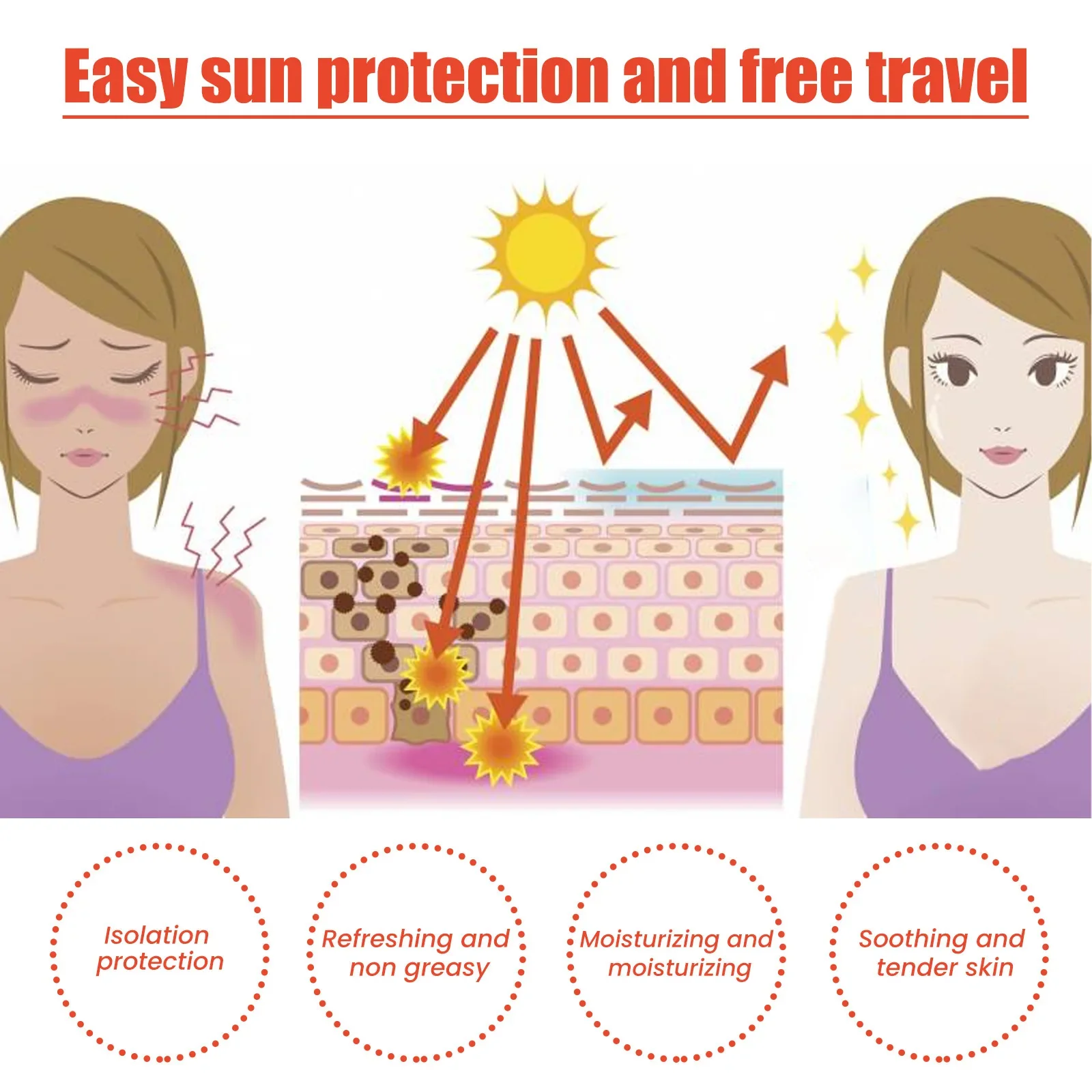 Body Sunscreen Spf90 Sunblock Resistant Sunburn Solar Blocker Refreshing Skin Protective Cream Waterproof Whitening Sun Cream