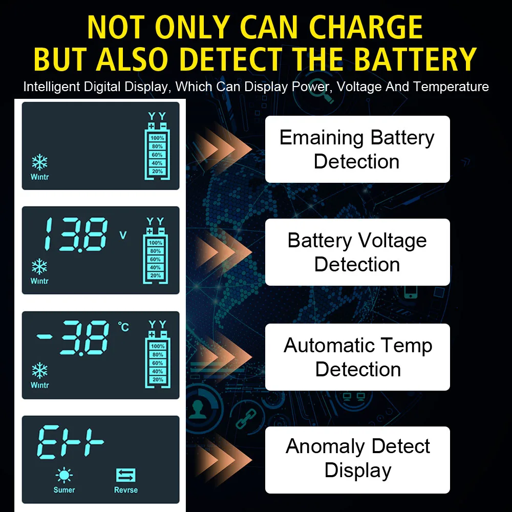 Cargadores de 6A y 12V, suministros para RV, almacenamiento de reparación de pulso inteligente Digital, mantenimiento de batería, cargadores de batería de coche para motocicleta y barco