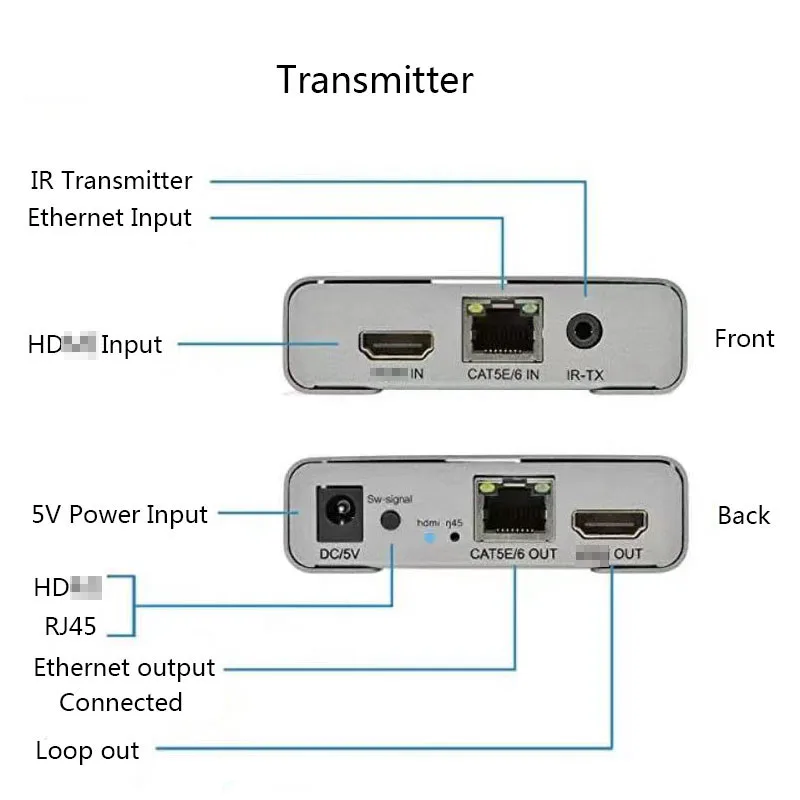 Przedłużacz 4K 120M przez kabel Ethernet Cat5e/6 CAT6 RJ45 konwerter wideo dla kompatybilnego z HDMI rozdzielacz nadajnik-odbiornik kaskada