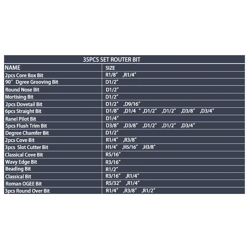 YUSUN 35PC 35B 6.35MM 12.7MM Shank Router Bit Set Woodworking Milling Cutter For Wood Bit Face Mill Carbide Cutter End Mill