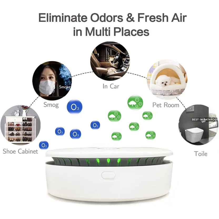 Portable Ozone & Ionic Air Purifier 2 in 1 Eliminate Odor for Home, Car, Refrigerator, Shoe Cabinet, Pet Room, Hunting Bag