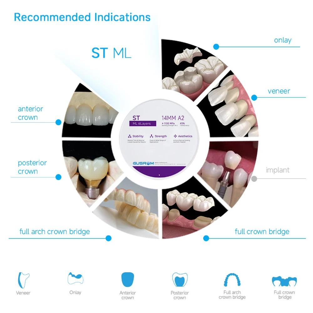 GUSROM ST ML متعدد الطبقات زركونيا كتلة 98 مللي متر قبل الملء الأسنان زركونيا القرص VITA ل CAD/CAM الخلفي تاج جسر مختبر الأسنان #6