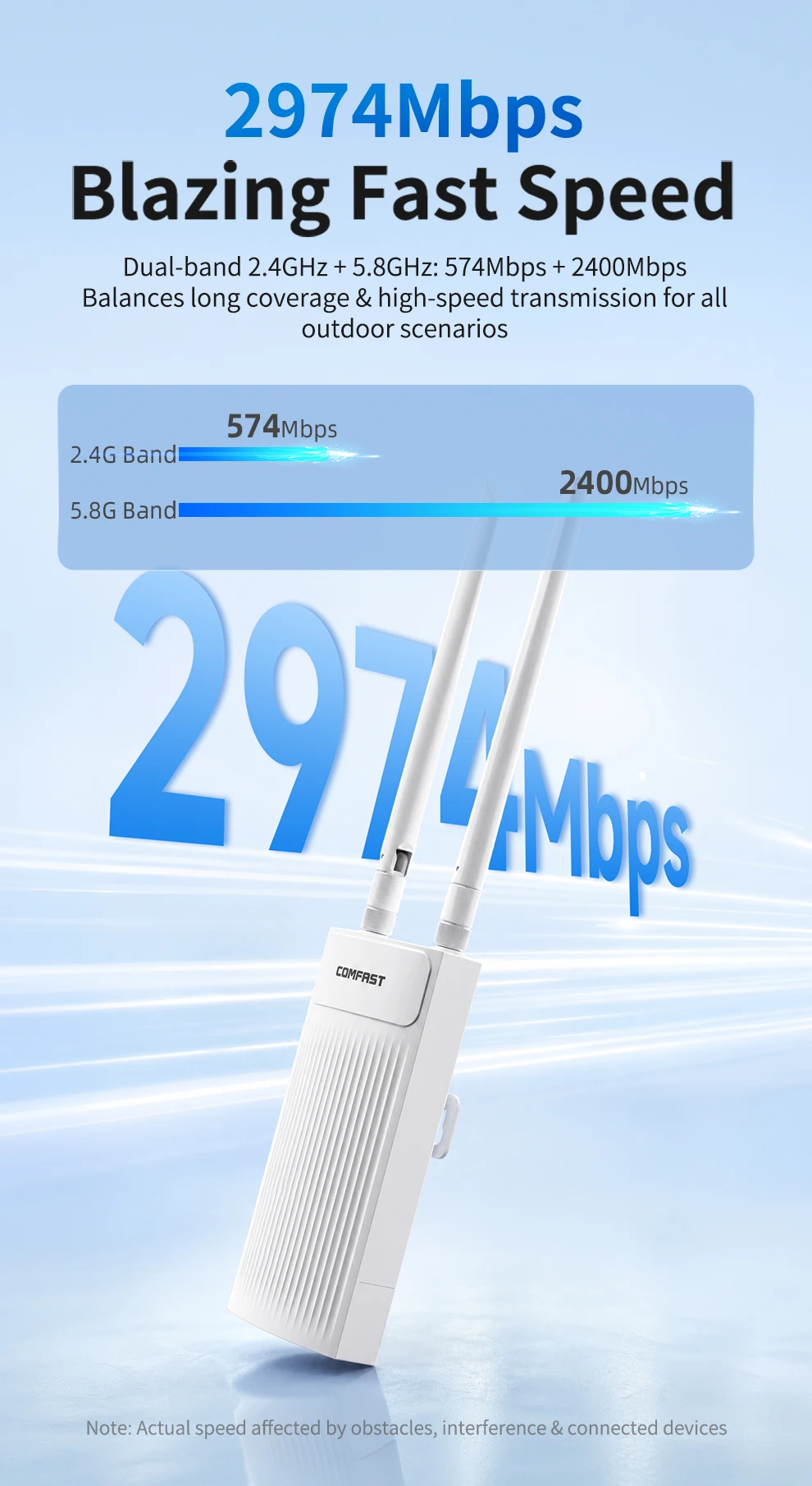 COMFAST 3000M Outdoor WiFi 6 Access Point Dual Band 2.4/ 5.8G High Power Outdoor AP IP66 Waterproof 48V PoE WiFi Base Station