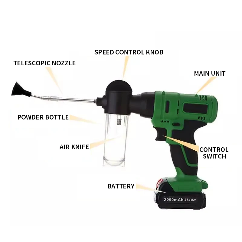 أداة تلوين كهربائية، مسدس مسحوق، أداة تلوين الكمثرى والتفاح، نقطة الزهور، أداة تلوين الكيوي، أداة تلوين حبوب اللقاح