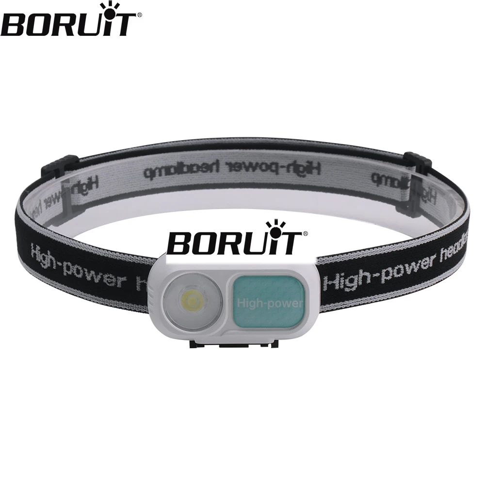

BORUiT USB C Rechargeable Mini Headlamp 300 Lumens 3-Modes COB LED Headlight Head Torch Lamp Built-in Battery Fishing Lantern