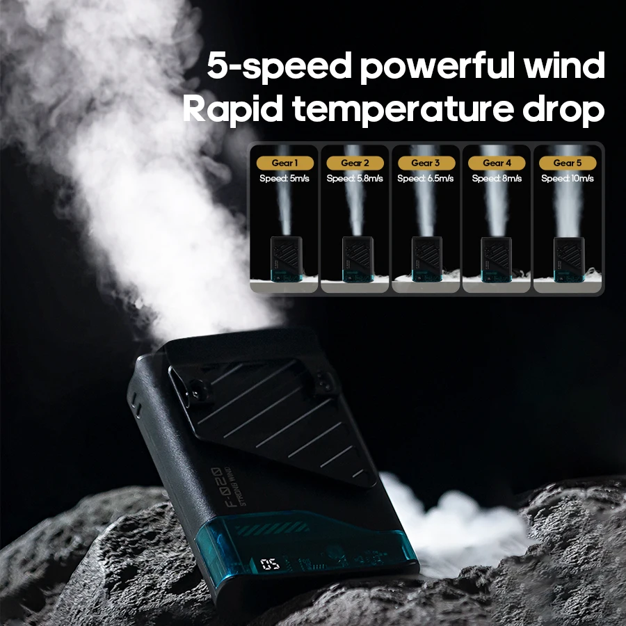 Kinscoter المحمولة معلقة الخصر مروحة 5 سرعات الرياح قابلة للشحن السفر في الهواء الطلق مروحة التبريد LED عرض 4000mAh مروحة مكتب كهربائية