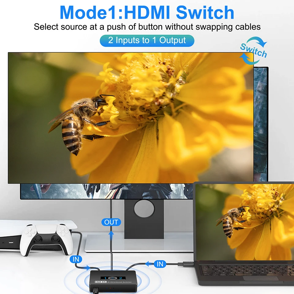 Commutateur HDMI bidirectionnel à 2 ports, répartiteur, prend en charge HD, 4K, 1080P, 3D, HDR, HDCP, PS4, Xbox, HDTV, 1x2, 2x1