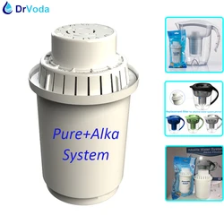 Original Pure+Alka System Mineral Alkaline Ionizer Replacement Filter Cartridges for AlkaDrops Water Filtration Purifier Pitcher