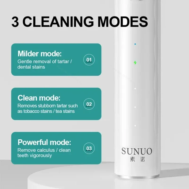 Xiaomi-SUNUO Inteligência Ultrasonic Dental Cálculo, T12 Pro Irrigador, impermeável Household Visual, 360 ° Limpeza, HD Endoscópio