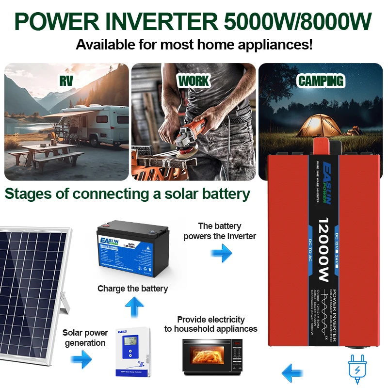ソーラーインバーター 12v 220v 1000W 2000W 3000W 4000W 変更された正弦波インバーター電圧トランス インバーター純粋な正弦波 DC12V/24V から AC 220V 電圧 7000W/8000W 50/60HZ 電力変換器ソーラー